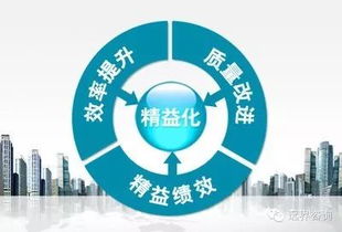 精益管理助力沈陽(yáng)工業(yè)企業(yè)降本增效