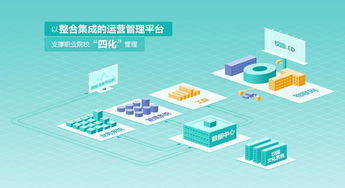 寧夏工業(yè)學(xué)校 以智慧校園建設(shè)為抓手，探索校企融合下的管理品質(zhì)提升新路徑
