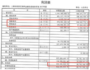 嘉銀金科擬赴美IPO A股港股資本運作受挫后的新選擇