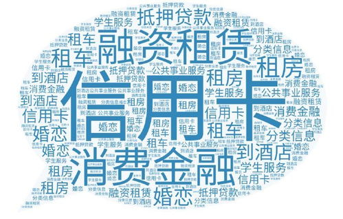 越用越文明 2018年互聯(lián)網(wǎng)產(chǎn)品文明觀察與市場調(diào)查